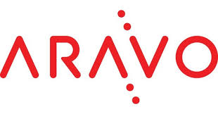 Aravo TPRM Aravo TPRM