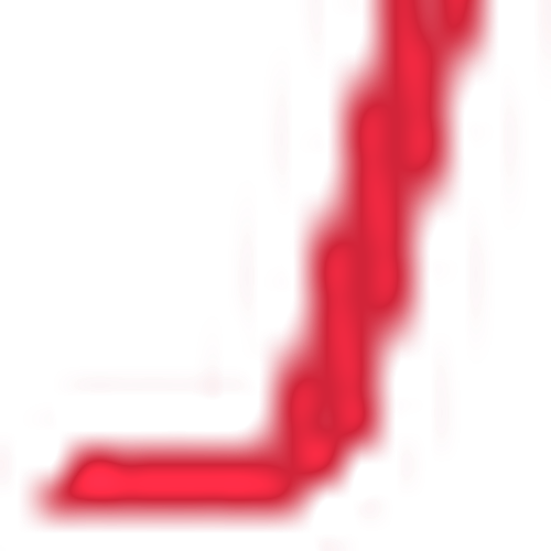 JAGGAER (CLM) JAGGAER (CLM)